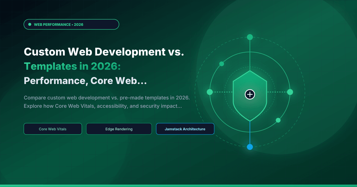 Custom Web Development vs. Templates in 2026: Performance, Core Web Vitals, and Real ROI