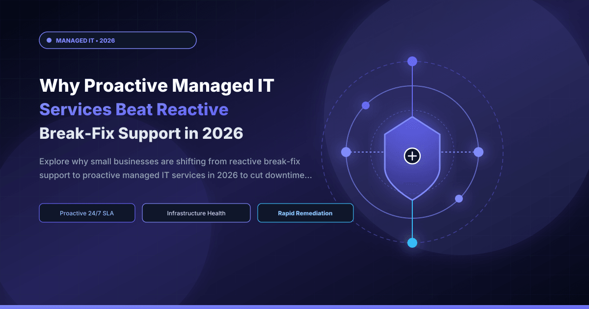 Why Proactive Managed IT Services Beat Reactive Break-Fix Support in 2026